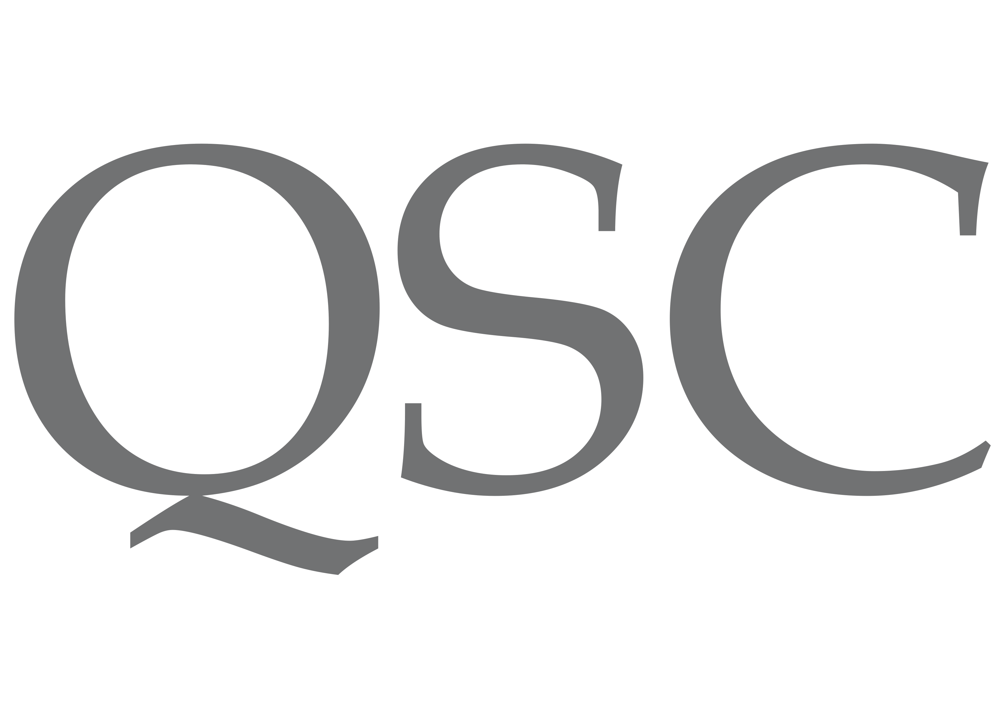 Quest SearchConsult Pvt Ltd